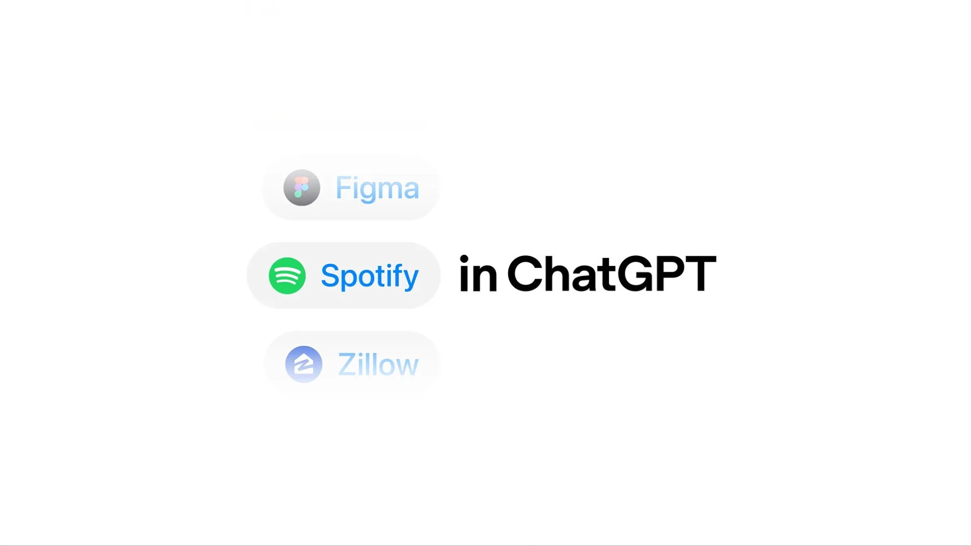 OpenAI transforma o ChatGPT em plataforma de aplicativos interativos